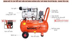 Máy nén khí giảm âm Wing TW-OF750-35L