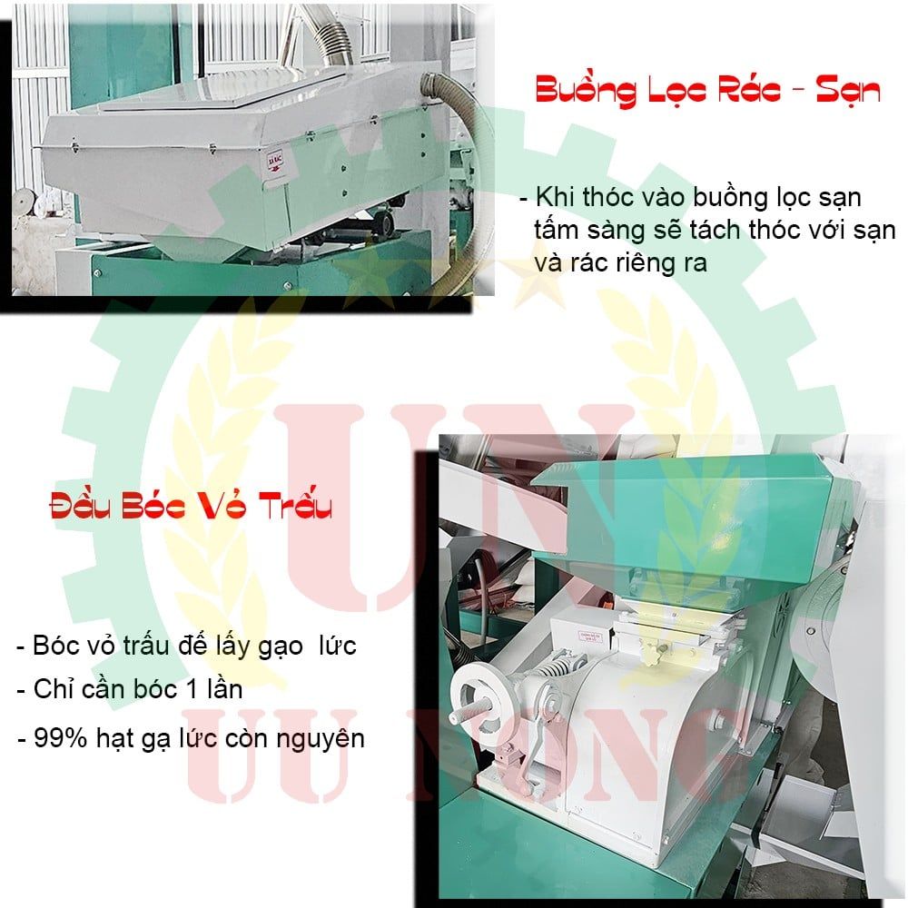 MÁY XAY XÁT GẠO LIÊN HOÀN 6LN-15 / 15SF