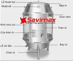 Lò quay vịt kính 90