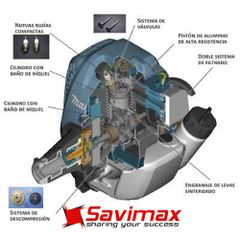 Máy phun thuốc xịt côn trùng Makita PM7650H 2.7kW