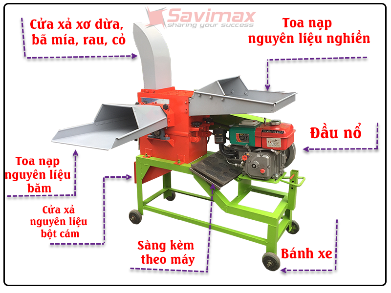 MÁY BĂM NGHIỀN ĐA NĂNG CỔ CAO (ĐẦU NỔ)-MBDN02