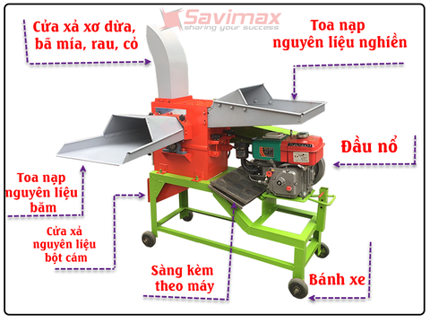 Máy băm cành cây đa năng Savi BC03