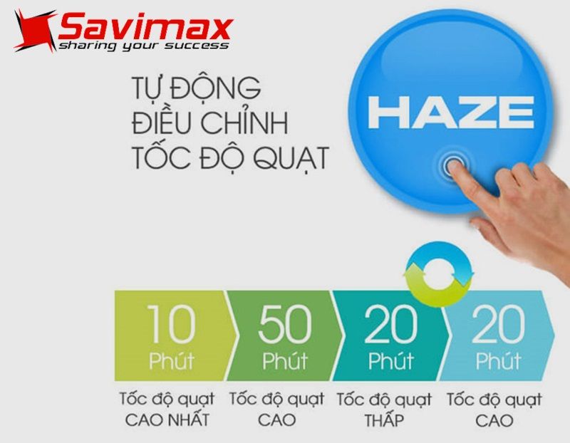 Máy lọc không khí Sharp FP-J30E-A