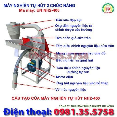 Máy nghiền tự hút 2 chức năng NH2 400