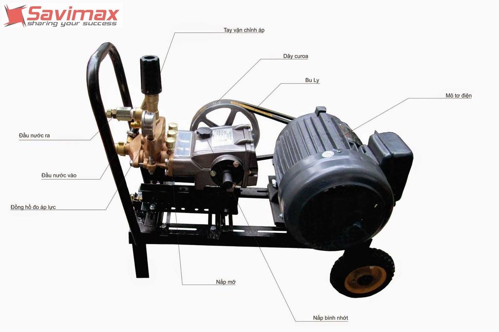 Máy rửa xe dây đai áp lực cao 5HP