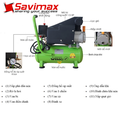 Máy nén khí liền trục Wing TM-0.1-8-60L