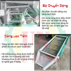 MÁY XAY XÁT GẠO LIÊN HOÀN 6LN-15 / 15SF