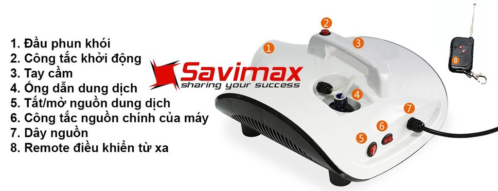 Máy phun xịt khử trùng thông minh Germi car