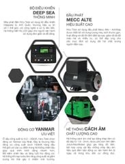 Máy phát điện Yanmar YMG14SL công suất 10.2kva Nhật Bản