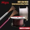 MPS 015 Occ / 025 Occ - 6N OCC + Teflon