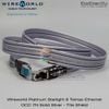 Wireworld Platinum Starlight 8 Twinax Ethernet