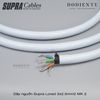 Dây Nguồn Supra Lorad 3x2.5 MK2