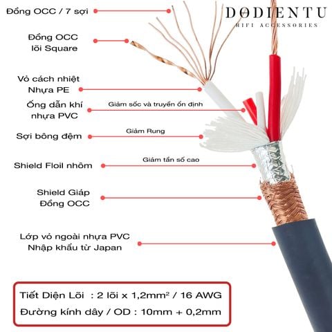 day-tin-hieu-mps-m-12-mk2-occ-occ-square