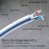 Dây tín hiệu Supra EFF-i [ Cắt Mét ]