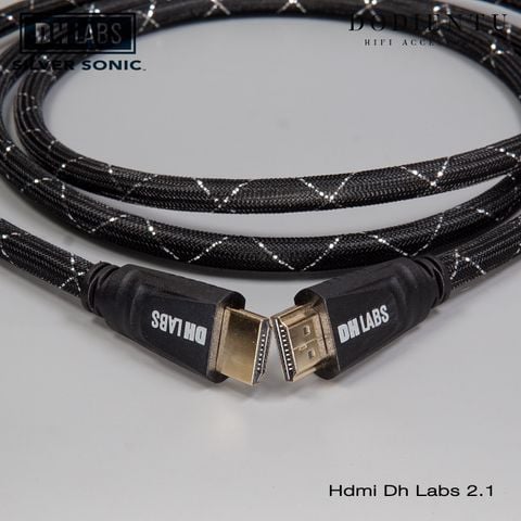 HDMI Cables