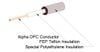 Furutech Alpha 22 - Solid Core Alpha OFC Wire 11 AWG