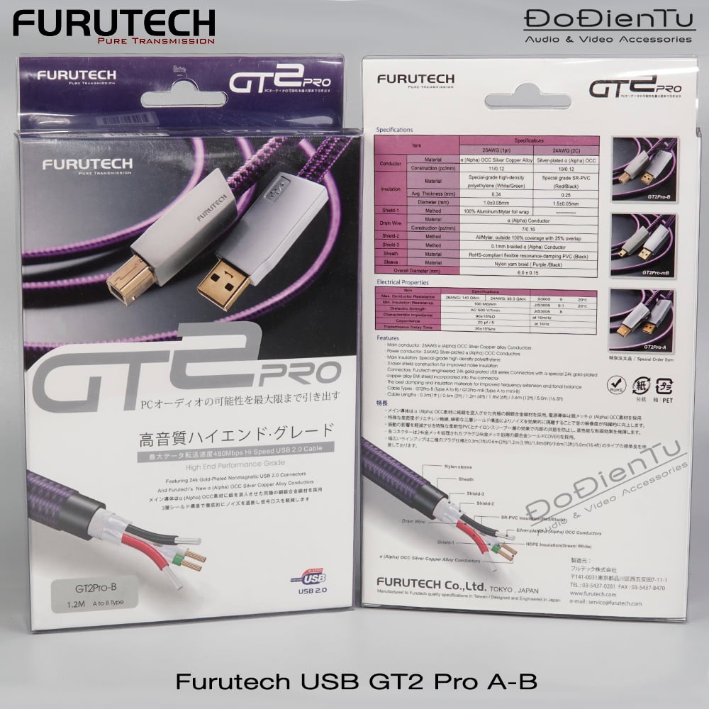 Cáp USB Furutech GT2 Pro | Đồ Điện Tử