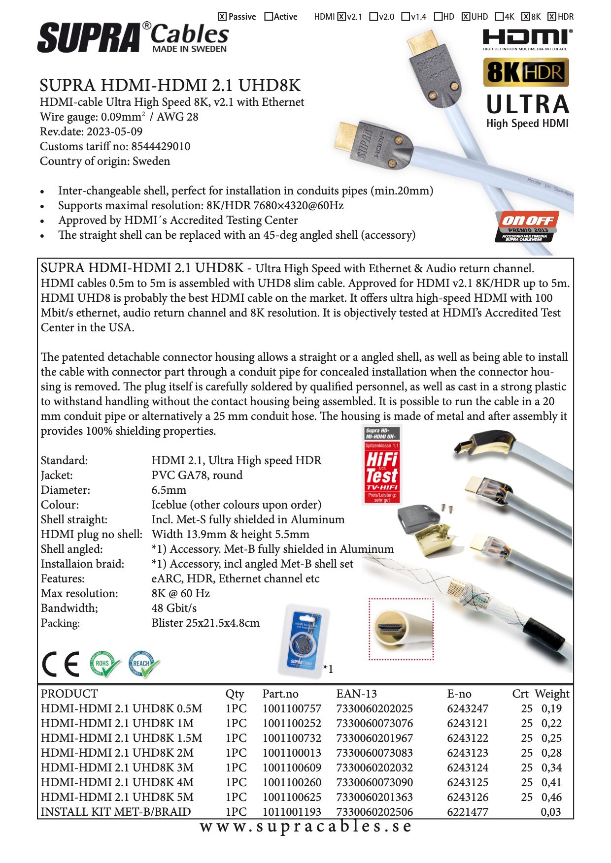 CAB-HDMI-5 - HDMI to HDMI Cable 5m