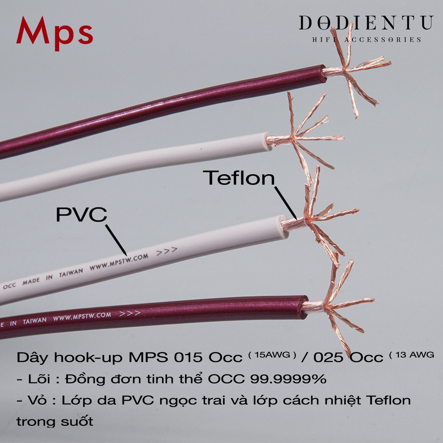 MPS 015 Occ / 025 Occ - 6N OCC + Teflon