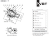 Cọc RCA WBT 0201 Classic