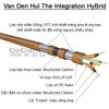 van den Hul - The INTEGRATION Hybrid ( New version )