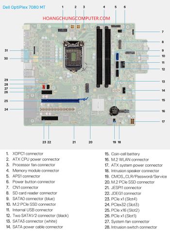 MAINBOARD Dell Bo mạch chủ máy tính dell optiplex 7080