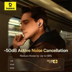 Tai Nghe Không Dây TWS Baseus Bowie 35 ANC Digital Display (Bluetooth v5.3, 6-Mic ENC, 8H, IPX4, -50dB)