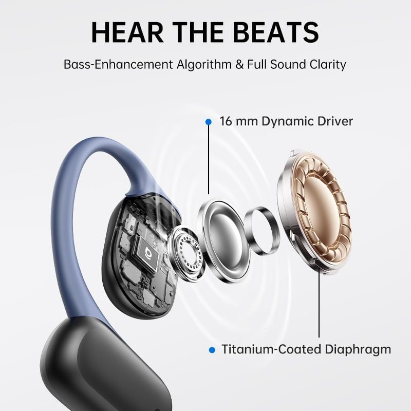 Tai Nghe Bluetooth TWS Baseus Bowie MF1 Open-Ear (Bluetooth v5.4, 12H, 16 mm Large Drivers, Bass Enhancement Algorithm, IPX4, 4-Mic ENC, Hi-Res Audio Wireless, LDAC)