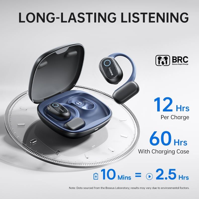 Tai Nghe Bluetooth TWS Baseus Bowie MF1 Open-Ear (Bluetooth v5.4, 12H, 16 mm Large Drivers, Bass Enhancement Algorithm, IPX4, 4-Mic ENC, Hi-Res Audio Wireless, LDAC)