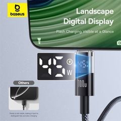 Cáp Sạc Nhanh USB to Type-C Baseus Display 2 100W (Digital Display, 480Mbps)