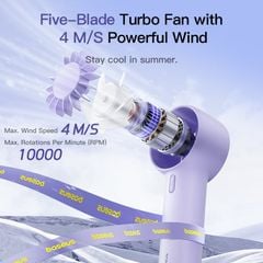 Quạt Cầm Tay Baseus GoTrip DT1 Mini (1200mAh, Five-Blade Turbo Fan with 4 M/S Powerful Wind, 10000RPM, 39dB Quiet Operation, 4H, 3 Speed Settings)