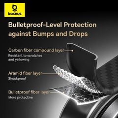 Ốp Lưng Từ Tính Baseus Synthetic Fiber Series For iP 16 Series (0.6mm Ultra Slim, MagSafe Compatibility, Aramid Fiber, Anti-fingerprint, 3D Contoured Edges, Bulletproof-Level Protection, Built-in Temperature Sensing Design)