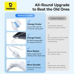 Cáp Sạc Nhanh C to C Baseus Crystal-Clear 100W (480Mbps, Dual-Layer Protection)
