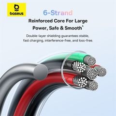 Cáp Sạc Nhanh USB to Type-C Baseus Discolor Series 100W (480Mbps)