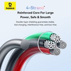 Cáp Sạc Nhanh USB to Lightning Baseus Discolor Series 2.4A (480Mbps)