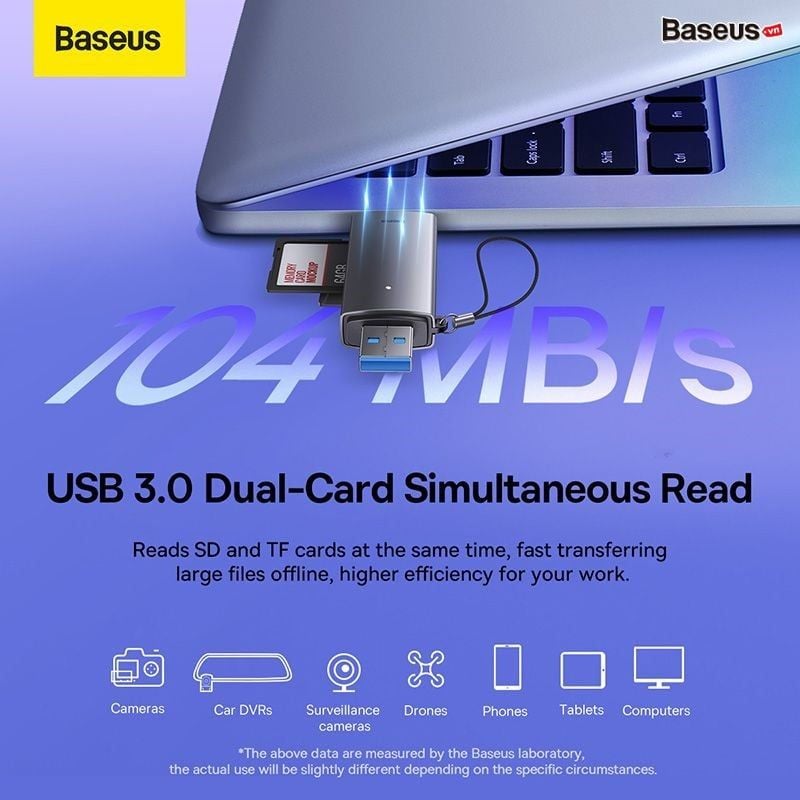 Đầu Đọc Thẻ Nhớ Đa Năng Tốc Độ Cao Baseus Lite Series USB-A & Type-C to SD/TF Card Reader Cho Smartphone/Tablet/Macbook/Laptop