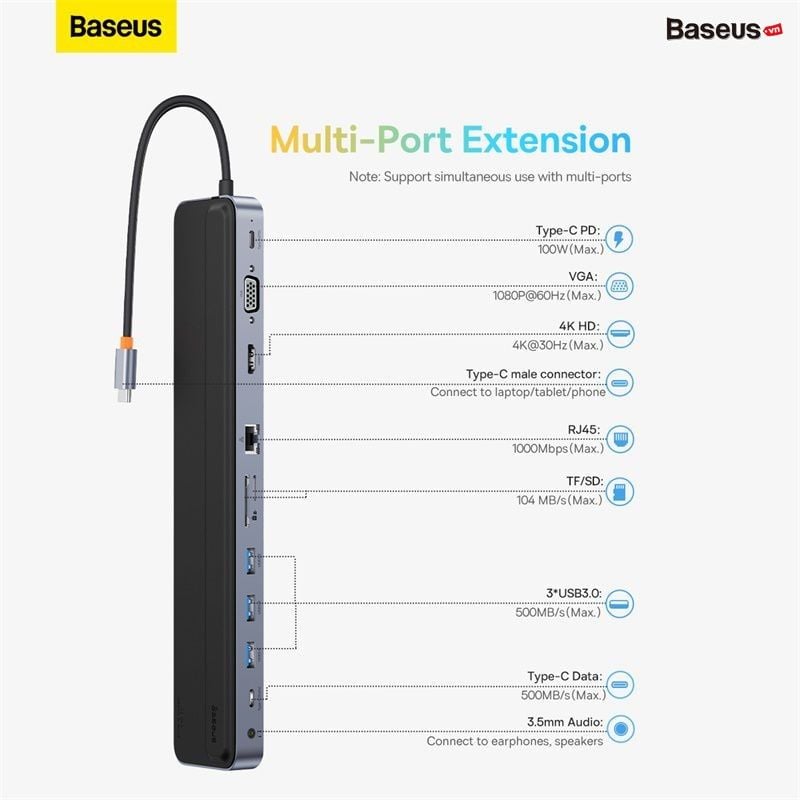 Hub Mở Rộng Đa Năng Baseus EliteJoy Gen2 11 12-Port Type-C HUB Adapter Cho Laptop Macbook iPad Pro (Type-C to HDMI/VGA/USB 3.0/Card Reader/RJ-45/AUX 3.5mm)