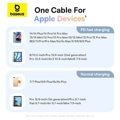 Cáp Sạc Nhanh C to Lightning Baseus Discolor Series 20W (480Mbps)