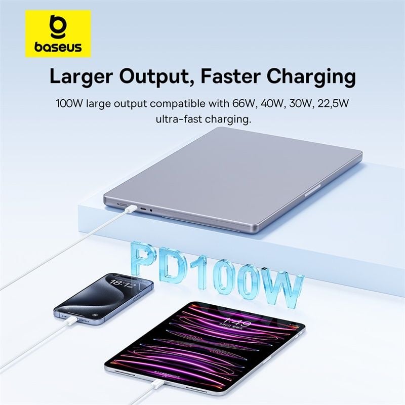 Cáp Sạc Nhanh Baseus Superior Series 2 C to C 100W (480Mbps)
