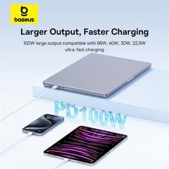 Cáp Sạc Nhanh Baseus Superior Series 2 C to C 100W (480Mbps)