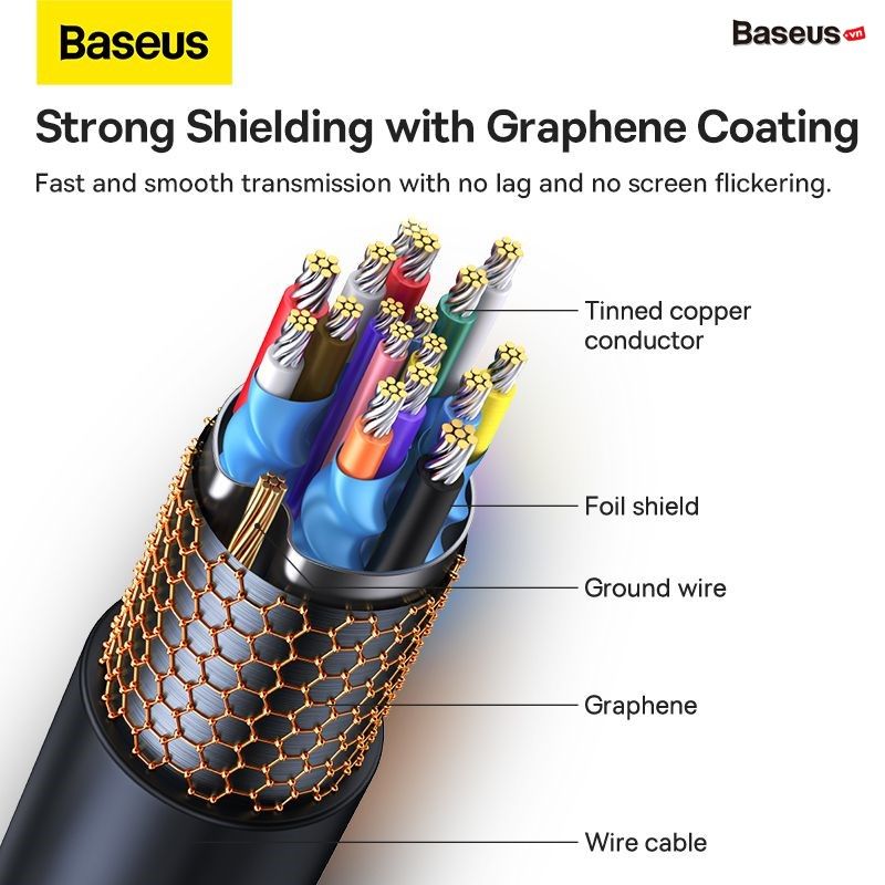 Cáp chuyển Baseus USB-C to HDMI – 4K/60Hz, truyền siêu nét, dùng cho điện thoại, tablet, MacBook, laptop