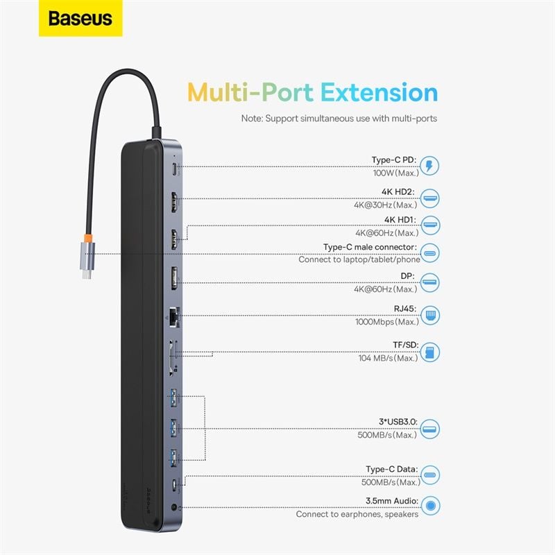 Hub Mở Rộng Đa Năng Baseus EliteJoy Gen2 11 12-Port Type-C HUB Adapter Cho Laptop Macbook iPad Pro (Type-C to HDMI/VGA/USB 3.0/Card Reader/RJ-45/AUX 3.5mm)