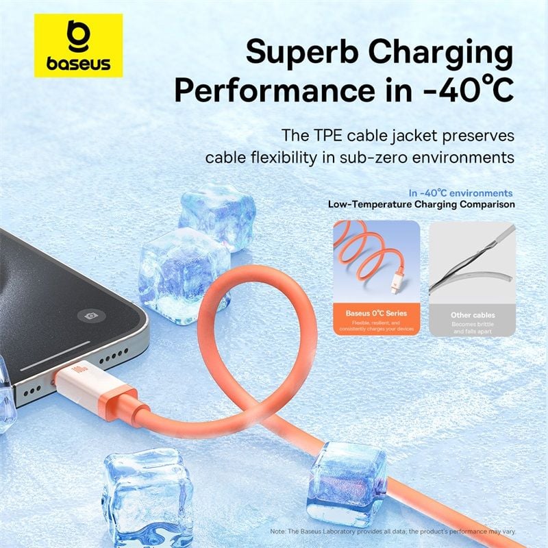 Cáp Sạc Nhanh Baseus 0℃ Series Fast Charging Data Cable Type-C to Type-C 100W