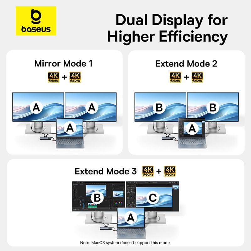 Hub Mở Rộng Kết Nối Baseus Metal Gleam Series II 10-in-1 (1*HDMI4K@120Hz+1*HDMI4K@60Hz+1*RJ45 GbE, 1*SD/TF, 1*PD, 1*Type-C 3.2Gen1 10Gbps, 2*USB2.0, 1*USB3.0)