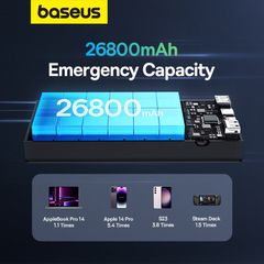 Pin Dự Phòng Công Suất Cao Baseus Amblight Digital Display Fast Charge Power Bank 26800mAh 65W