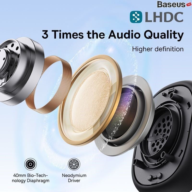 Tai Nghe Không Dây Chống Ồn Baseus Bowie H1i Bisa 3D ANC (Bluetooth 5.3, Dual Hi-Res Audio, LHDC, -48dB, 100H, APP Control, No-delay & HD Stereo Gaming Earbuds)