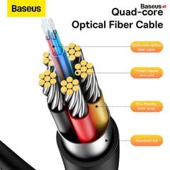 Cáp HDMI sợi quang cao cấp Baseus High Definition Series – HDMI to HDMI, hỗ trợ 4K/60Hz, truyền tín hiệu tốc độ cao