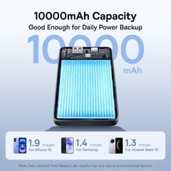 Pin Dự Phòng Baseus EnerFill FP11 10000mAh 15W (Dual-Port)