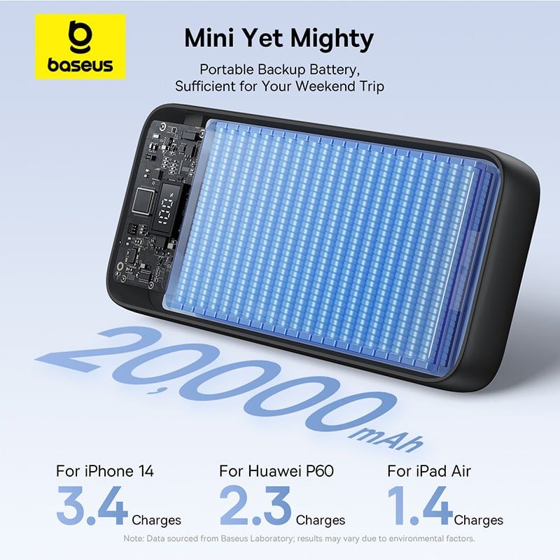 Pin Sạc Dự Phòng Baseus Lipow Dual-Cable 10000mAh/20000mAh 22.5W (Digital Display, With USB to C 3A 0.2m)