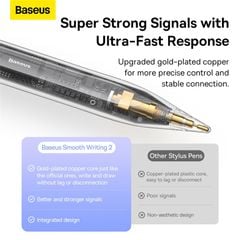 Bút Cảm Ứng Baseus Pencil 2 Smooth Writing Wireless Charging Stylus, Dùng Cho iPad Mini6 Pro Air4, 5 (Palm Reject, Magnetic, Wireless Charging, Bluetooth, App control)